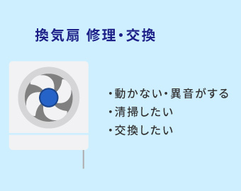 換気扇 修理・交換
