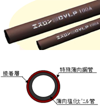 建築排水用硬質塩化ビニルライニング鋼管