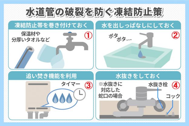 水道管の凍結防止と対処法について 積水工業 目黒区 仙台市