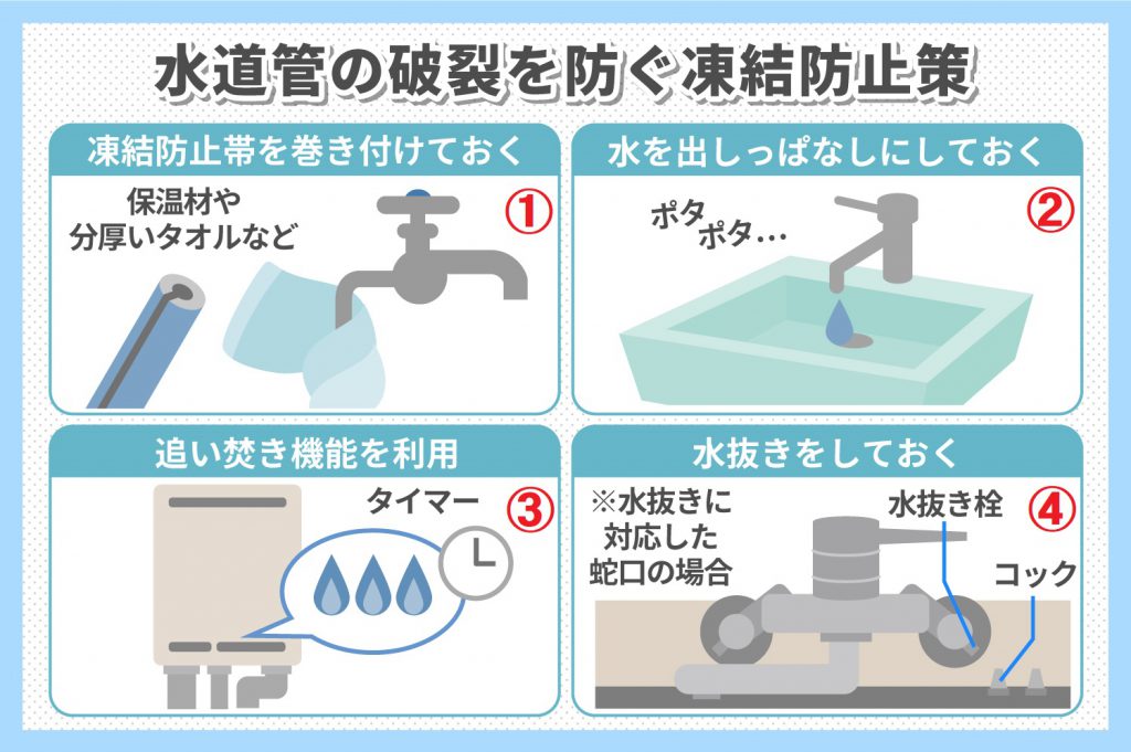 水道管の破裂を防ぐ凍結防止策