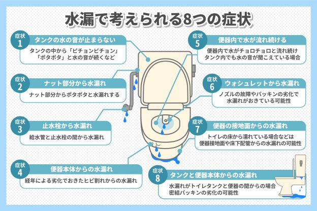 水槽 水漏れ 対処