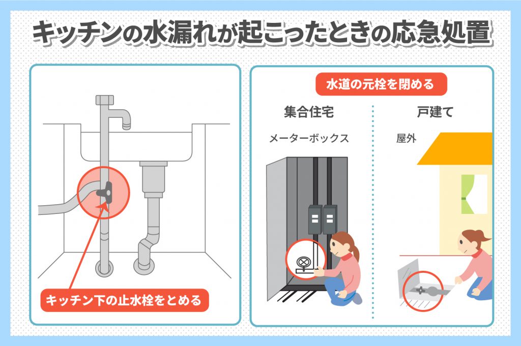 キッチンの水漏れ＿応急措置