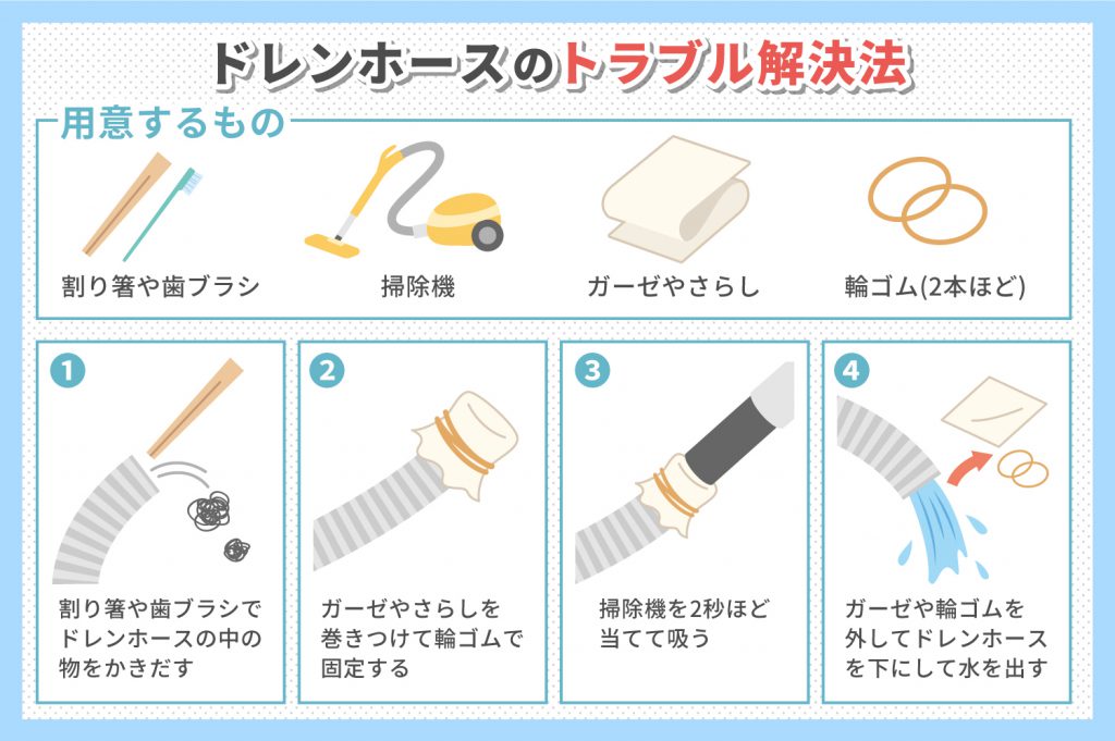 ドレンホースのトラブルを解決する方法