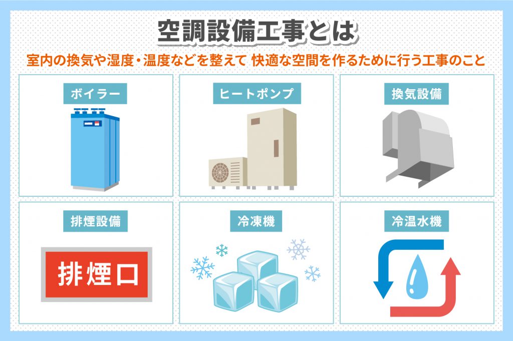 設備工事とは【初心者向け解説】 | 埼玉の電気設備・空調設備工事の株式会社カネクラです。