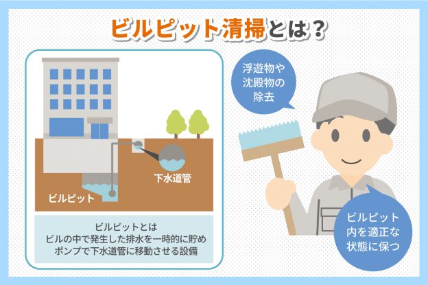 ビルピット清掃とは?