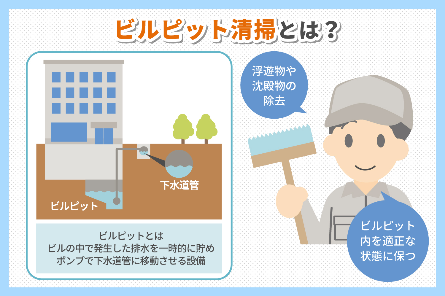 ビルピット清掃とは？